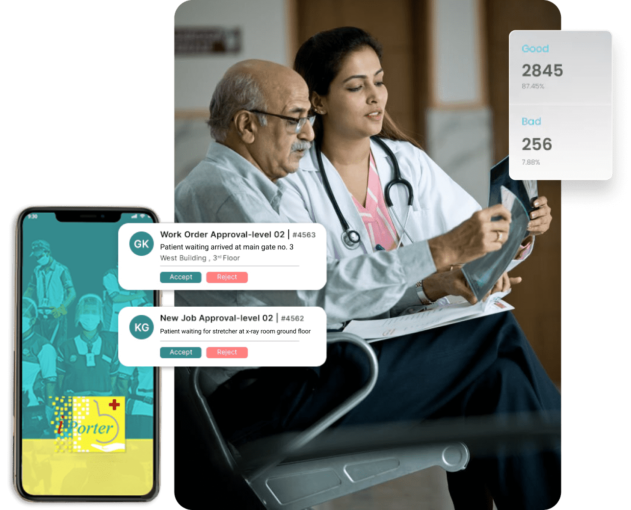 Iporter(Uberizing Hospital Operation)